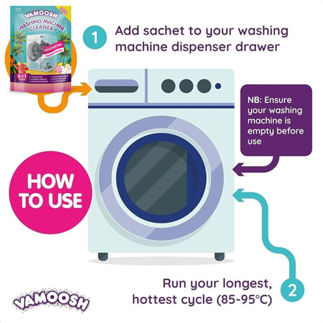 Washing Machine Cleaner - Tropical Paradise (for deep cleaning washing machines)
